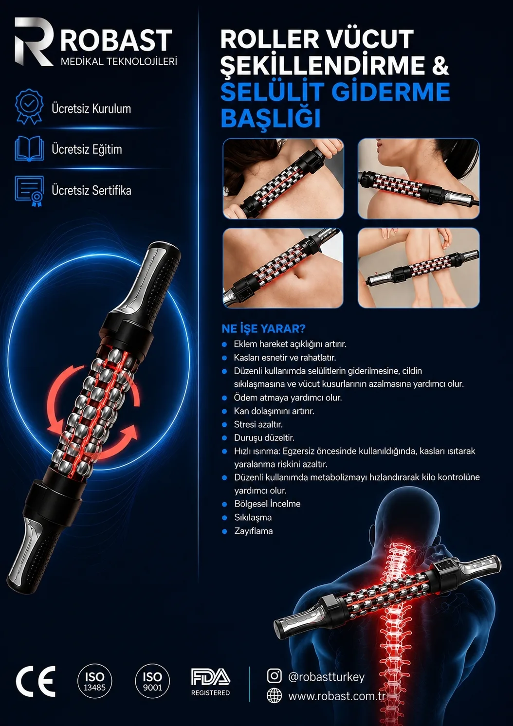 Roller Vücut Şekillendirme & Selülit Giderme Başlığı