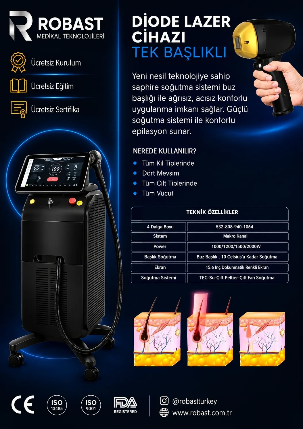Diode Lazer Cihazı (Tek Başlıklı)