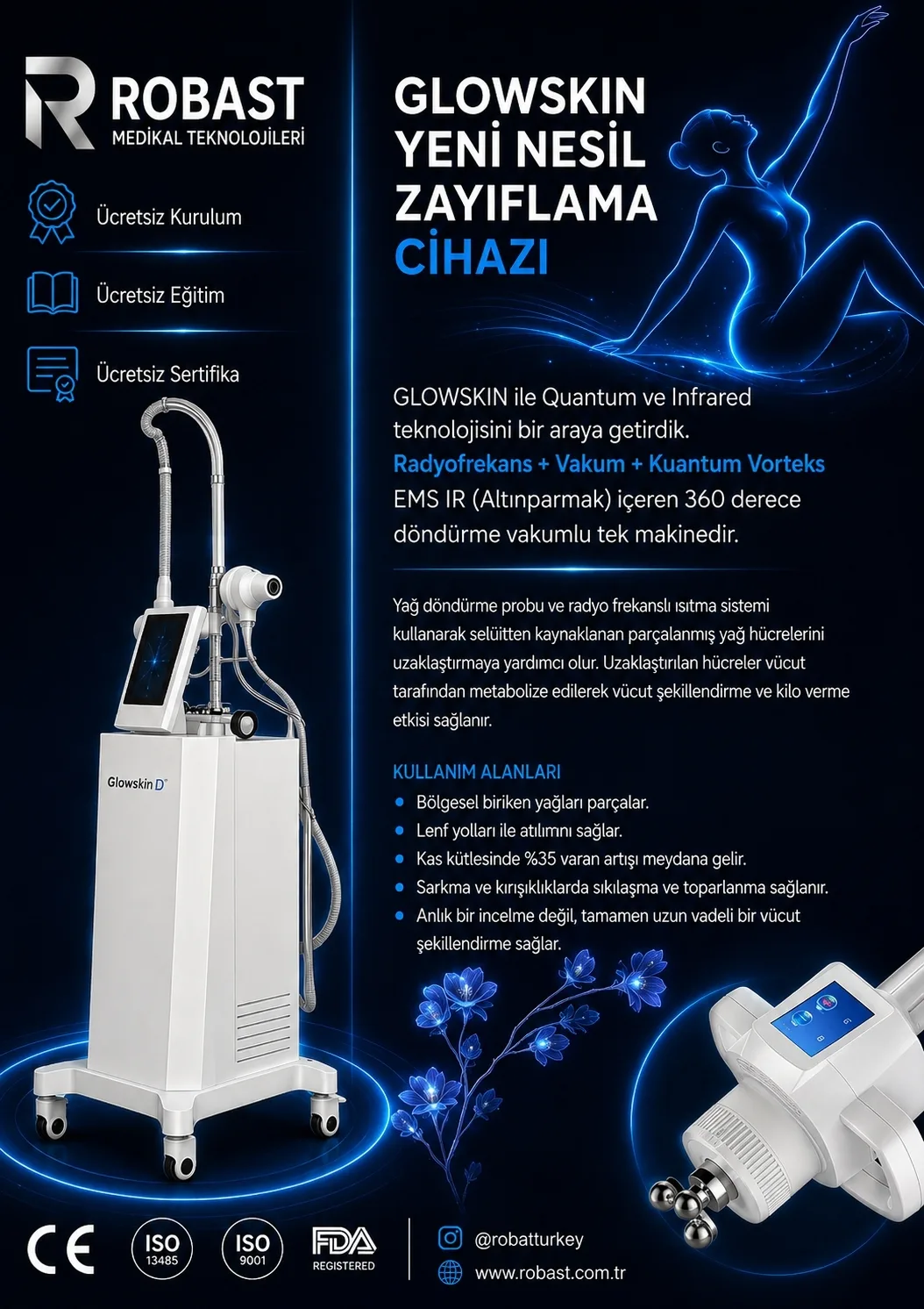 Glowskin Yeni Nesil Zayıflama Cihazı