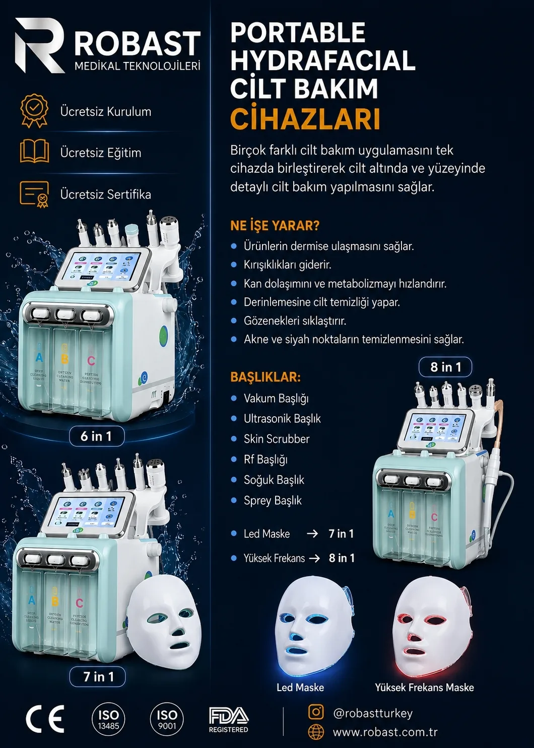 Portable Hydrafacial Cilt Bakım Cihazı